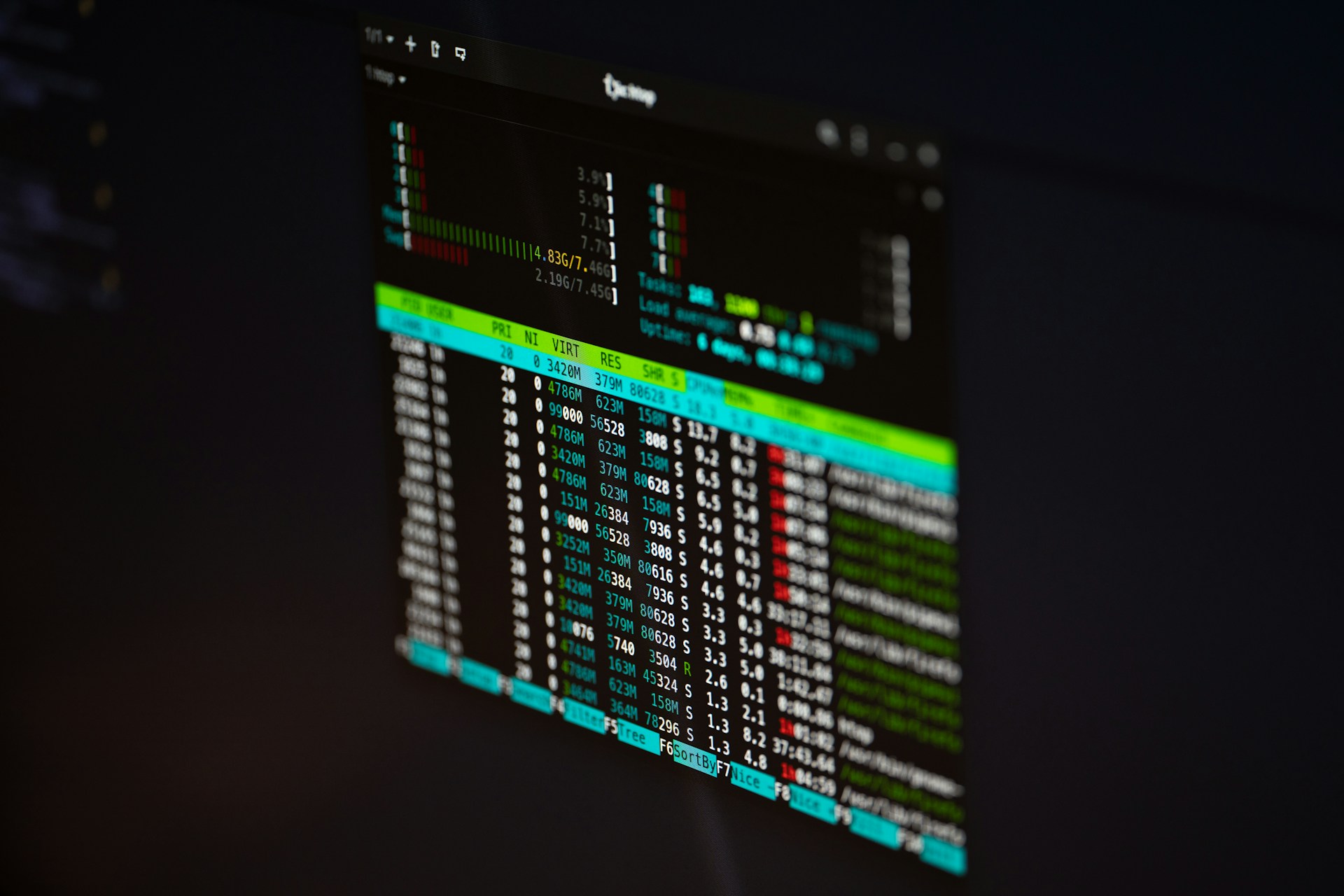 SSH: «Too Many Authentication Failures» — что это и как исправить